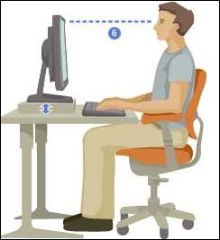 Computer Monitor Arms: Monitor Ergonomic Guidelines